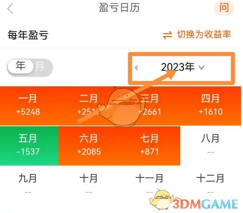 盈亏汇总页面截图，显示总盈亏金额、收益率和交易笔数等关键指标