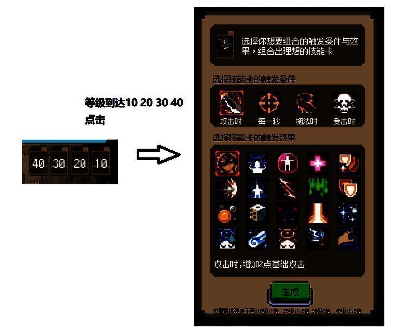 定义之门界面展示，左侧为条件选项，右侧为效果配置，中间为逻辑连接示意