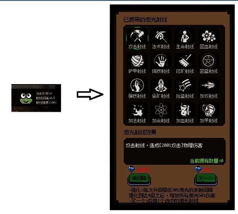 激光之眼战斗画面，屏幕上密集分布彩色激光束，敌人在光网中被瞬间蒸发