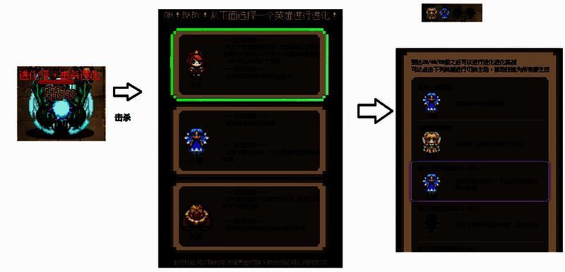 英雄选择与大招切换界面，多名风格迥异的英雄头像并列排布，当前选中英雄高亮显示，下方提示可释放终极技能