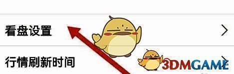 看盘设置入口所在位置的界面截图