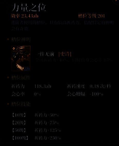 阿瑞斯在战斗中释放光环技能，界面上方显示‘全场祈祷力提升’状态