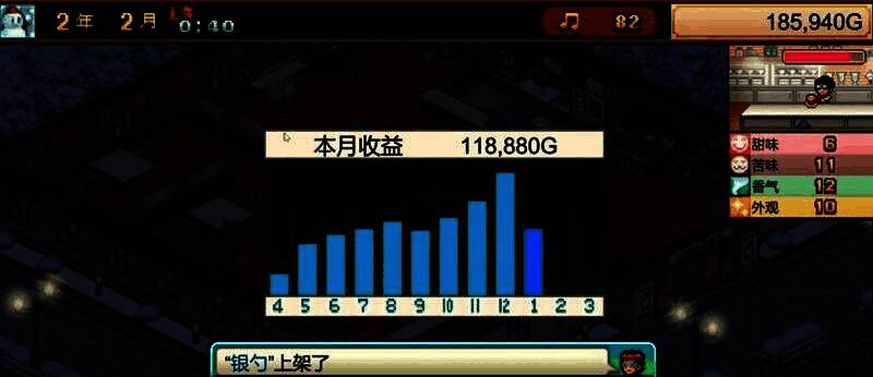 员工管理界面，显示三位角色头像及其技能评级：服务、烹饪、清洁，下方有排班日历