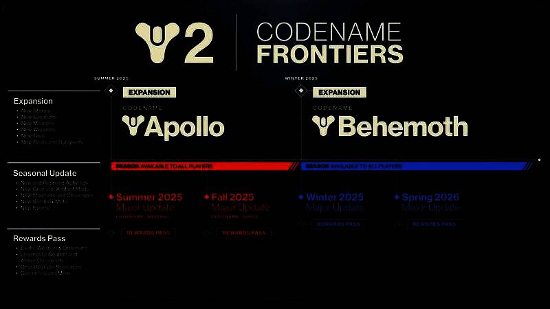 夜幕下的城市废墟中，一群克洛塔信徒从烟雾中突袭而出，主角正持枪转身迎战，场面紧张刺激