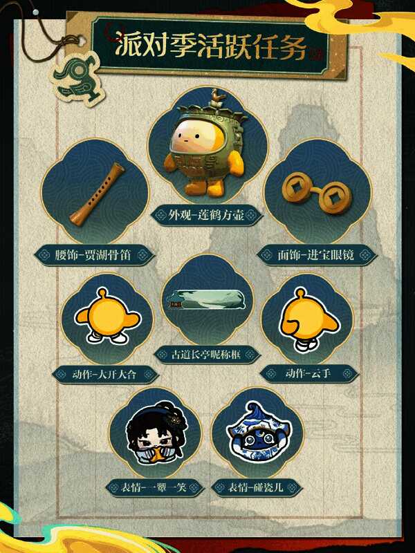 活跃任务页面截图，任务分类明确，右侧为可兑换奖品预览区