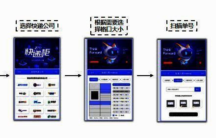 手机屏幕显示快递公司列表及可选格口大小的界面
