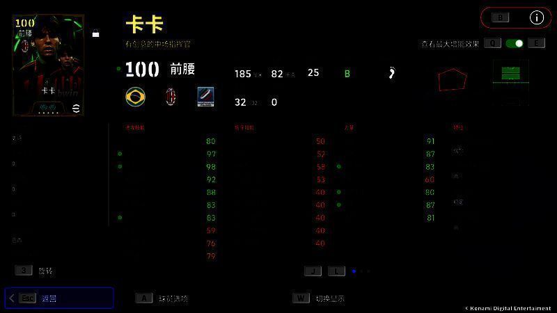 卡卡欧冠赛场长途奔袭破门，曼联球员望尘莫及