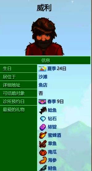 游戏内邮件界面显示威利寄来的食谱信件，附带一张手绘风格的烹饪图纸