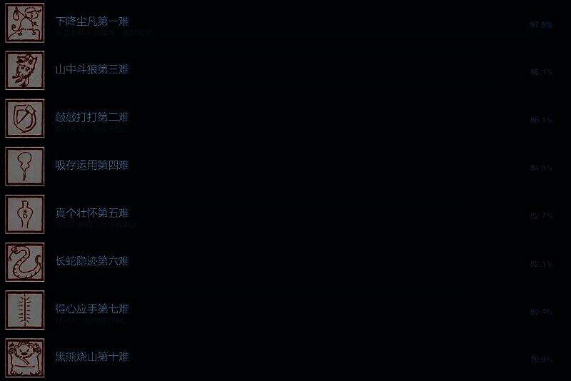 网友评论截图，包含‘白嫖员工，罪大恶极’‘成就挺可爱的’等趣味留言