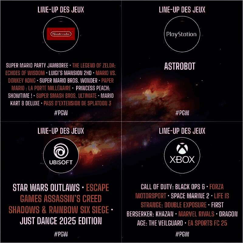 社交媒体截图，显示玩家对索尼参展阵容的评论，充满质疑与调侃语气