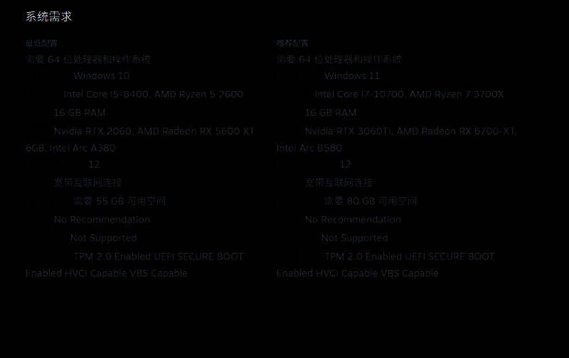 《战地6》PC版配置要求截图，标注了80GB基础空间与推荐硬件规格