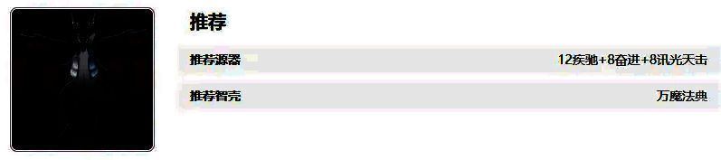 推荐阵容搭配示意图，展示绯月鞠与其他角色的协同关系与站位布局