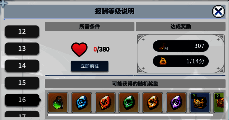 好感度升级界面，显示不同等级对应的好感阶段与加成效果