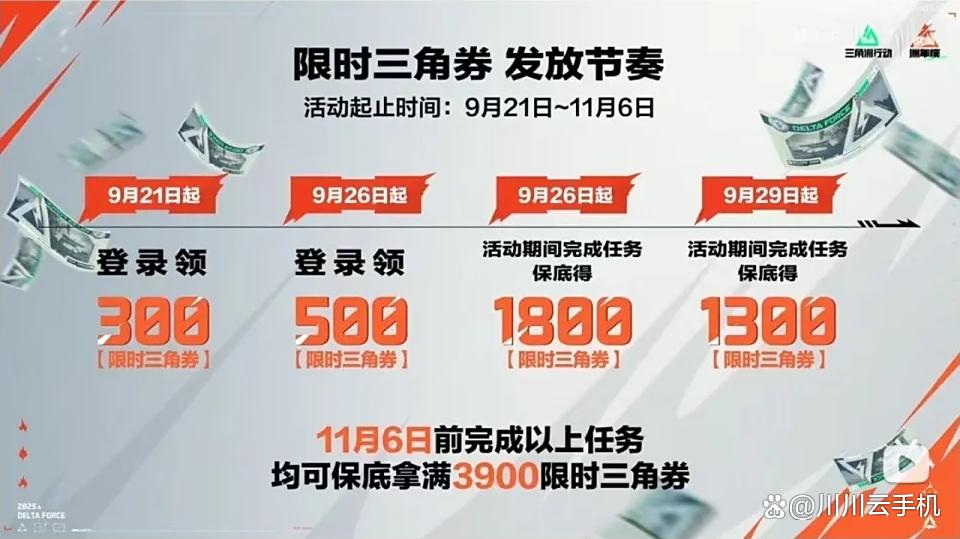 《三角洲行动》S6赛季任务界面截图，展示各阶段任务列表与奖励预览，右侧显示已领取三角券数量