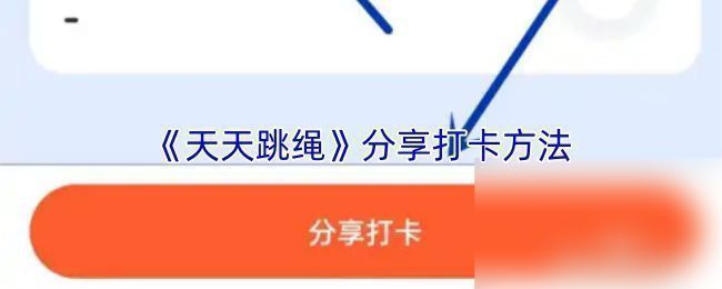 用户成功分享后的打卡海报示例，包含运动数据、日期和个性化标语