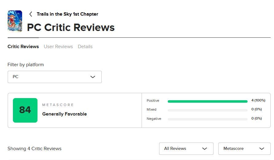 PC平台M站评分为84分，评分分布稳定，多数媒体给予正面评价