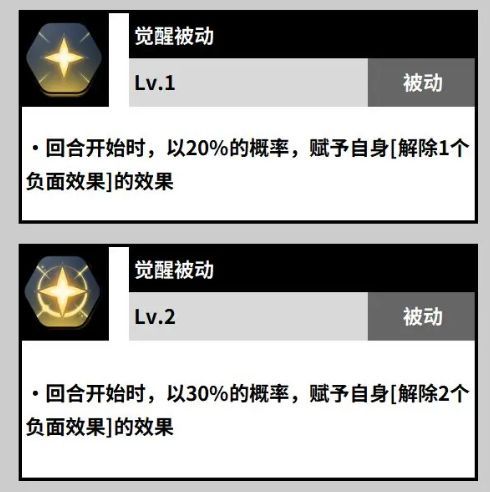 被动技能说明图，文字标注‘醉梦之境’效果，图标为破碎酒瓶与交织丝线融合的设计