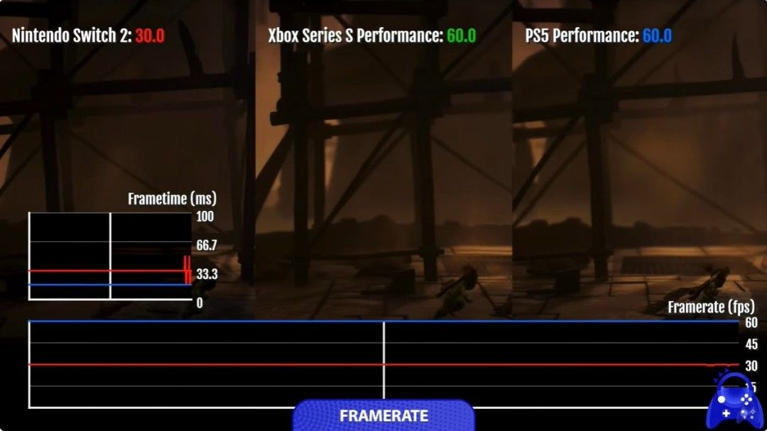 远处背景建模对比，Switch 2版本远景明显简化，缺乏细节