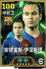 安德雷斯·伊涅斯塔身穿巴塞罗那球衣的经典形象，眼神坚定，手持足球准备发动进攻