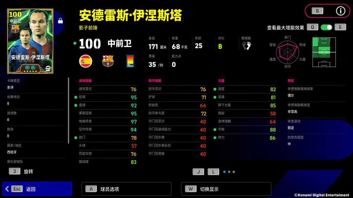 伊涅斯塔游戏卡面展示，左侧为普通形态，右侧为增能形态，属性条明显提升