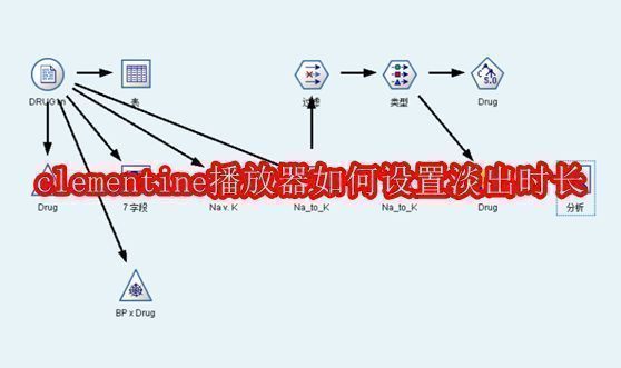 Clementine播放器主界面展示，顶部菜单栏清晰可见'工具'选项被鼠标指向