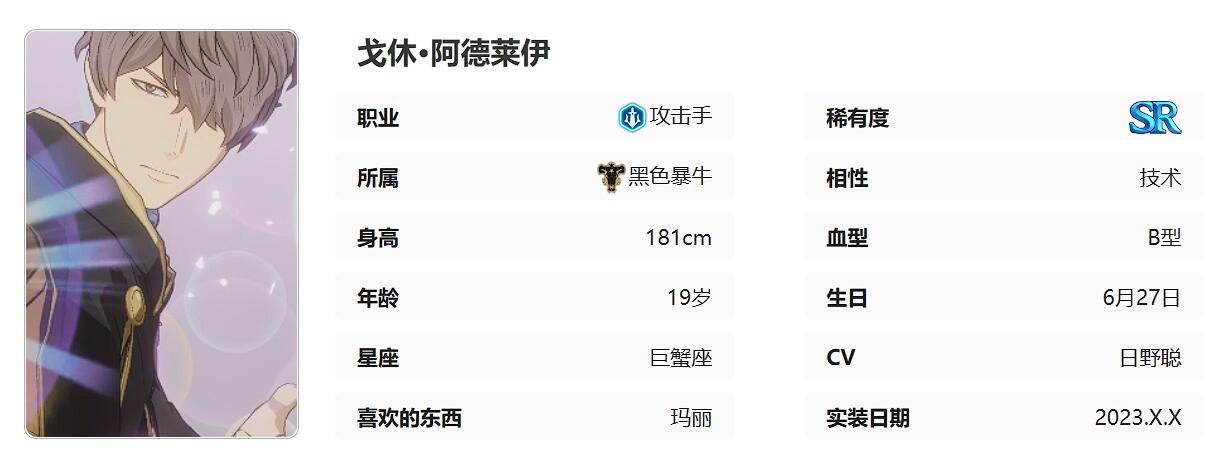 戈休属性面板截图，显示攻击力、魔力、防御、速度等数值分布及technique类型标识