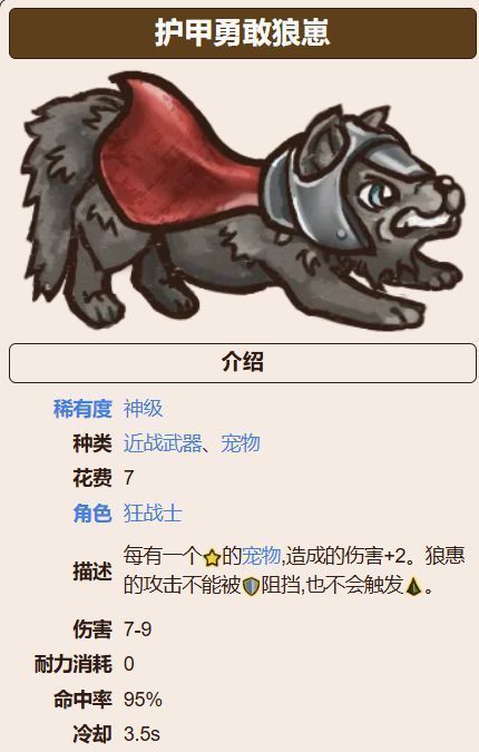 勇敢狼崽护甲形象，一只威武的小狼守护在盾牌之上，眼神锐利充满力量感