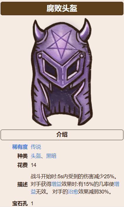 腐败头盔外观展示，暗绿色金属头盔布满腐蚀痕迹，散发出压抑的气息