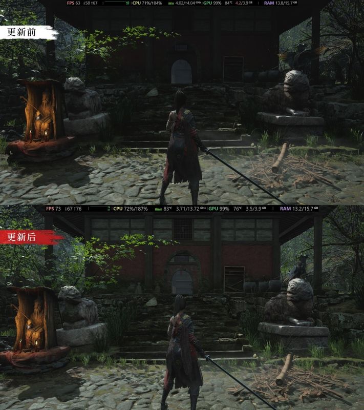 RTX 3050笔记本显卡显存占用对比图，更新前显示4.2GB，更新后为3.5GB，数据来自Steam性能监视器