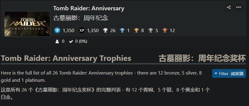 《古墓丽影：十周年纪念版》奖杯列表截图，显示多个成就名称与难度分级