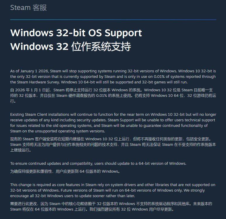 图表展示Steam各操作系统市场份额，64位Win10与Win11合计超过95%