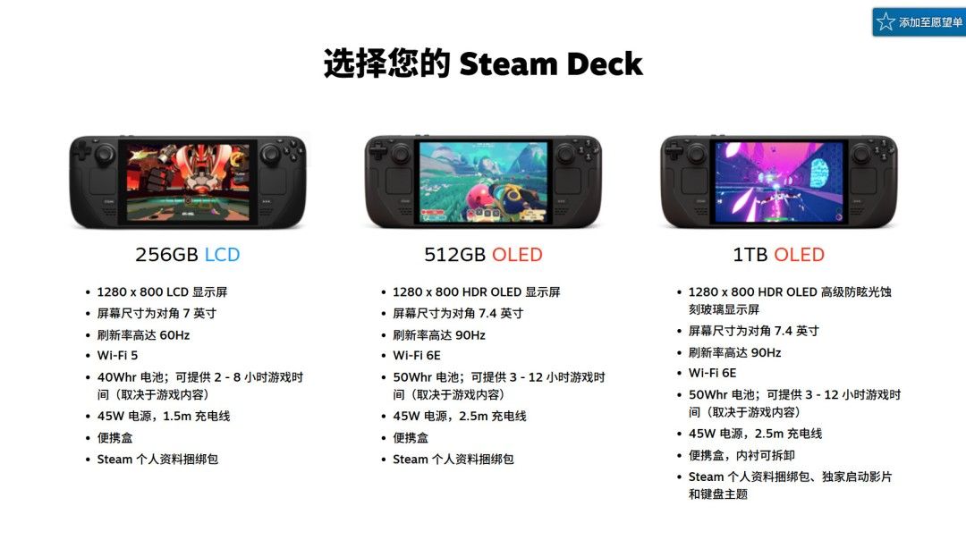 Steam Deck与传统游戏手柄并列摆放对比，突出其一体化设计特点