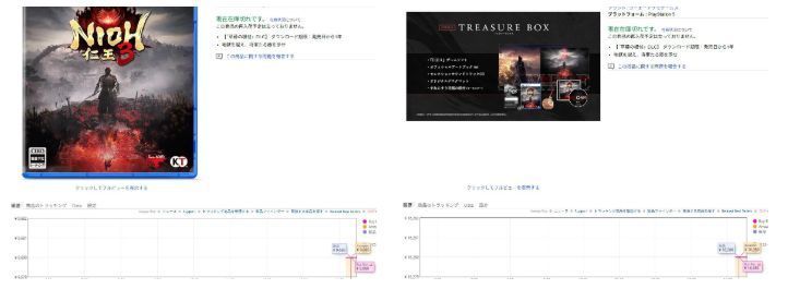 《仁王3》豪华版开箱展示，内含游戏光盘、艺术画册、CD盒、布质桌垫和毛绒钥匙扣等实体周边整齐排列