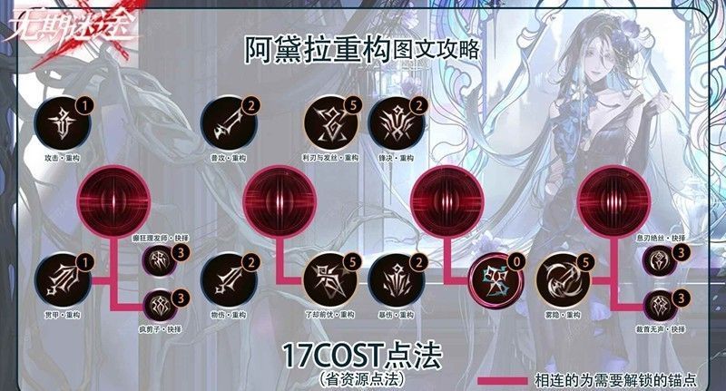 阿黛拉技能界面截图，显示被动技能与必杀技详细属性，突出暴击与爆伤加成效果