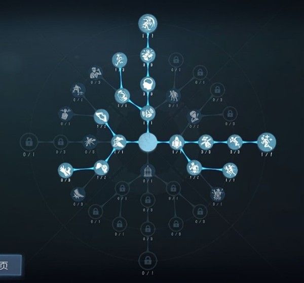 另一套天赋方案，重点突出‘飞轮效应’与‘韦伯定律’的选择