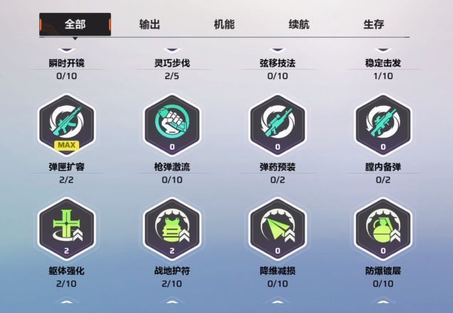 天赋系统界面截图，显示多个可解锁节点，左侧为防御型分支，右侧为攻击型分支，中间为核心技能强化