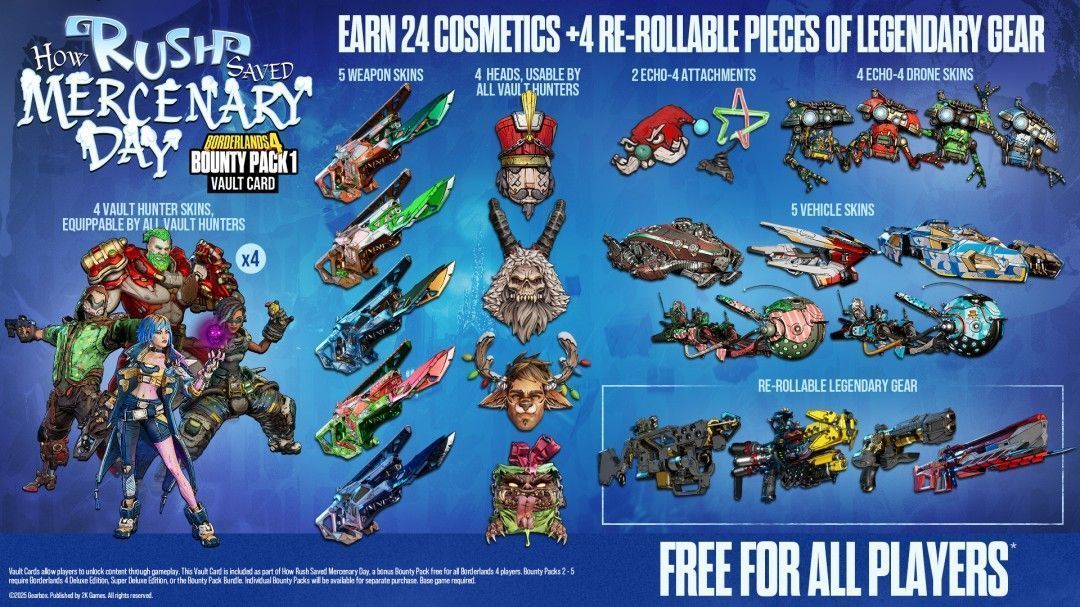 玩家角色身穿节日主题套装手持改装武器，在雪地城市中战斗，周围散落着爆炸特效和礼物残骸