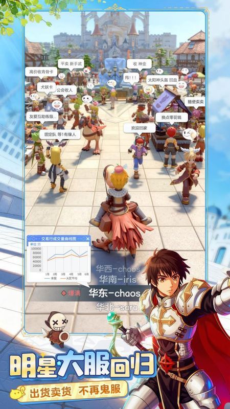 游戏内服务器选择界面截图，显示多个经典大服名称及动态交易数据图表，突出‘人气爆棚’标识