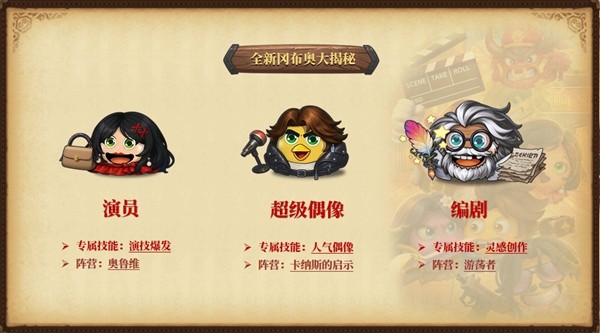 三位新冈布奥同框立绘，分别代表偶像、演员与编剧身份，服饰细节精致，各具职业特征