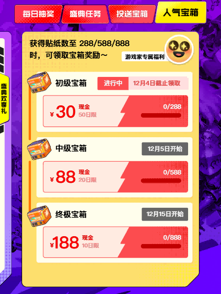 人气宝箱解锁进度条示意图，展示不同贴纸数量对应的不同层级奖励，最高为188元现金