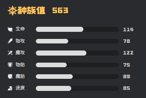 技能界面展示落井下毒说明，文字描述强调‘使减益效果层数翻倍’机制