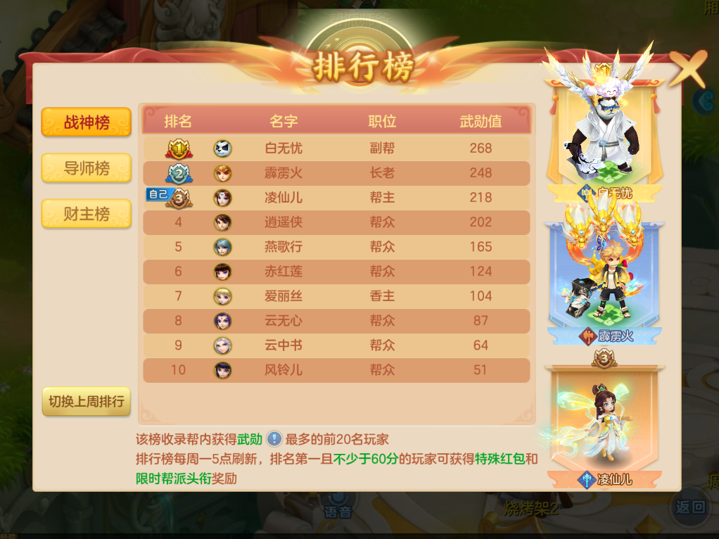 帮派名人堂展示墙截图，多位玩家头像环绕荣誉徽章排列，中央为本周之星标识