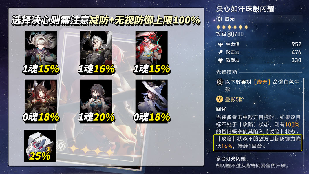 不同光锥对大丽花的期望伤害对比柱状图，显示‘勿忘她的火焰’处于顶端