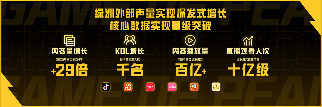 技术团队讲解编辑器升级功能，屏幕上展示模块化开发流程