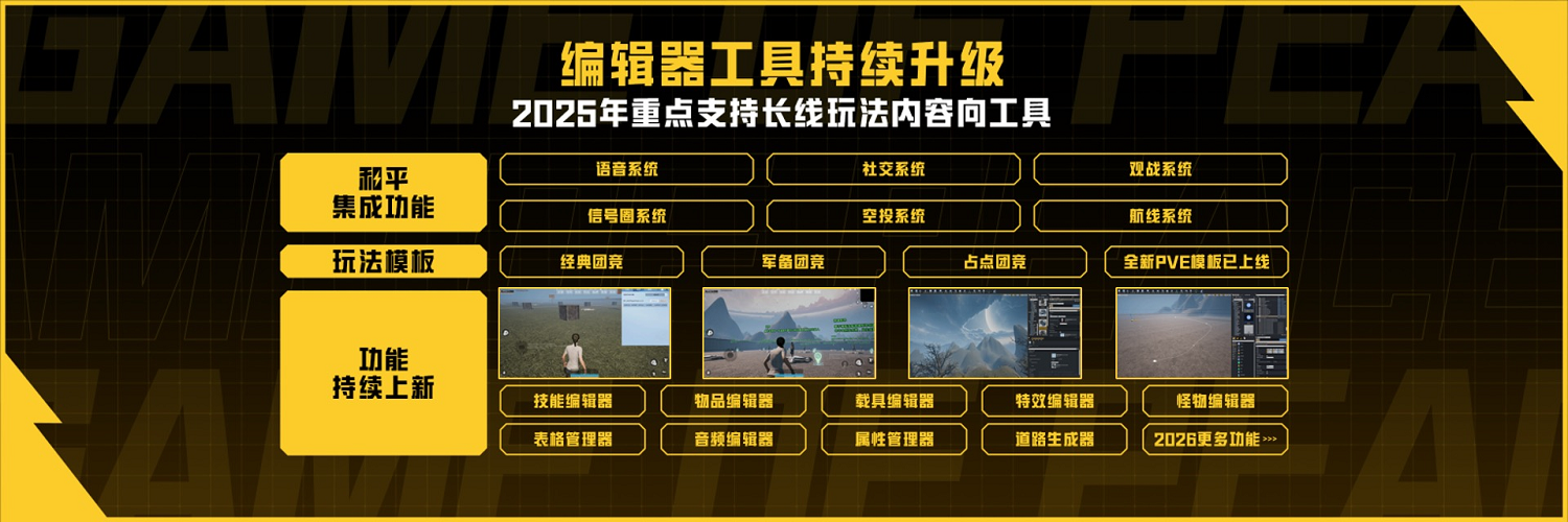 AI生成演示画面，输入文字指令后系统自动生成完整地图结构