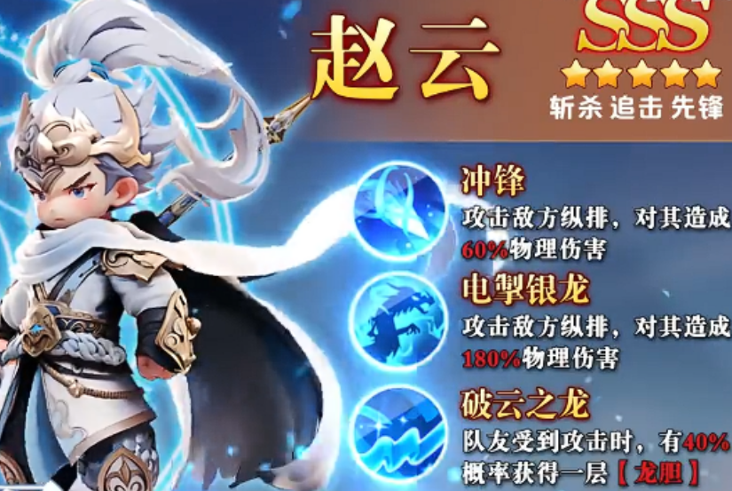 赵云与诸葛亮、张飞、关羽组成的四人小队站位图，展现均衡阵容布局