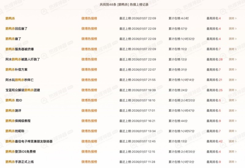 B站《鹅鸭杀》公测PV播放页面截图：视频封面为动态像素风飞船爆炸特效，评论区置顶热评‘已抢到‘嘎嘎聪明’ID，今晚就去诈尸’，弹幕密度极高