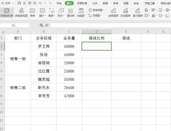 Excel业务提成表格界面，清晰展示员工姓名、销售额（C列）、提成比例（D列）、提成金额（E列）四列结构