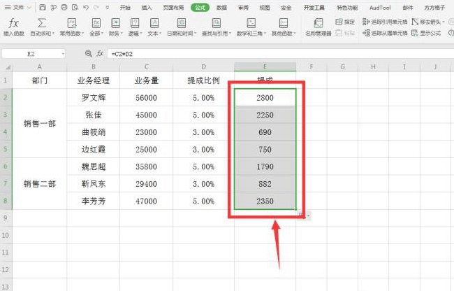 Excel表格中E列提成金额已批量生成，鼠标正悬停在E2单元格右下角，黑色填充柄清晰可见