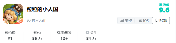 TapTap平台页面截图：《粒粒的小人国》高居预约榜首位，评分栏醒目显示9.6分，下方滚动展示玩家热评‘一眼沦陷’‘想辞职去小人国定居’